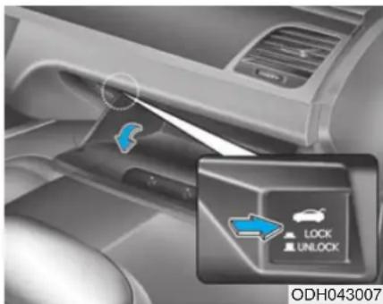 HYUNDAI Genesis (2016) - Assurer sa sécurité lorsque l'on prête ses clés : - 1