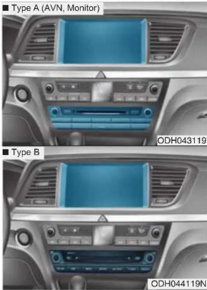 ■ Type A (AVN, Monitor) ■ Type B ODH043119 ODH044119N