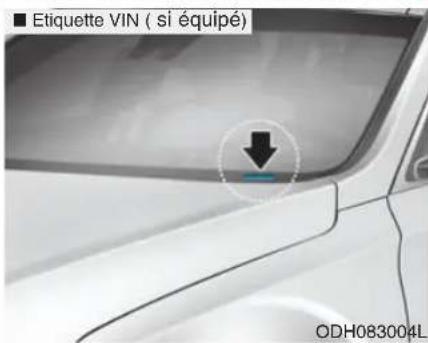 ■ Etiquette VIN ( sì équipé ) ODH083004L
