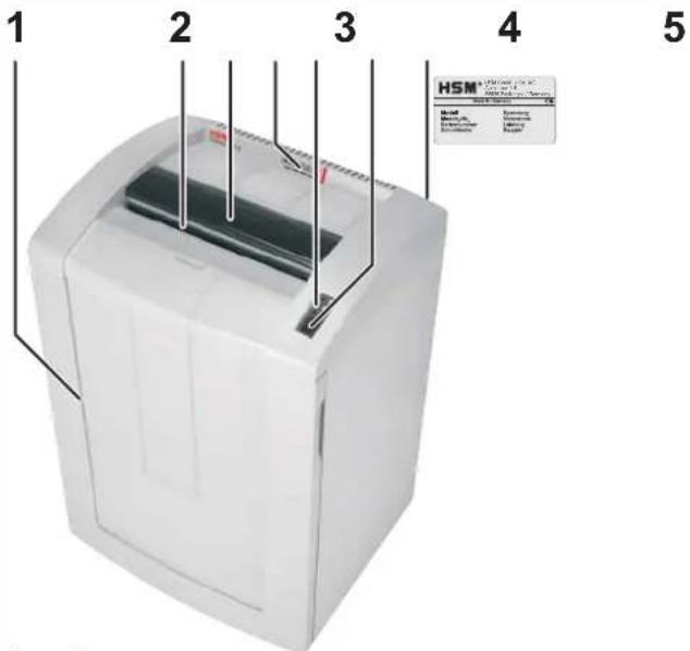 1 2 3 4 5 HSM® Model Status Product Manufacturer HSM® HSM® HSM® HSM® HSM®