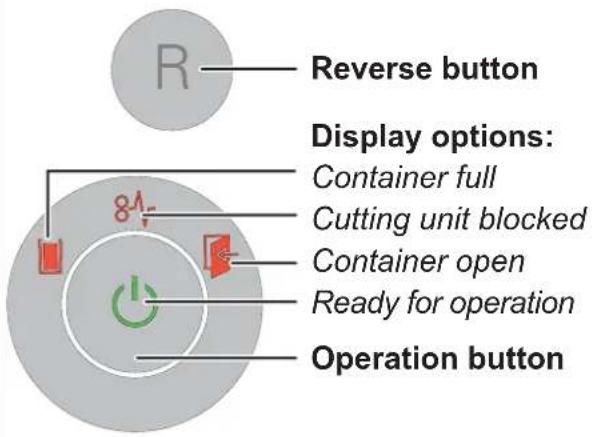 Reverse button Display options: Container full Cutting unit blocked Container open Ready for operation Operation button