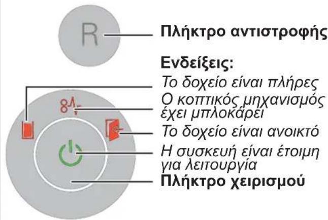 R Πλήκτρο αντιστροφής Ενδείξεις: To doxeio είναι πλήρες O κοπτικός μηχανισμός έχει μπλοκάρει To doxeio είναι ανοικτό H συσκευή είναι έτοιμη για λειτουργία Πλήκτρο χειρισμού