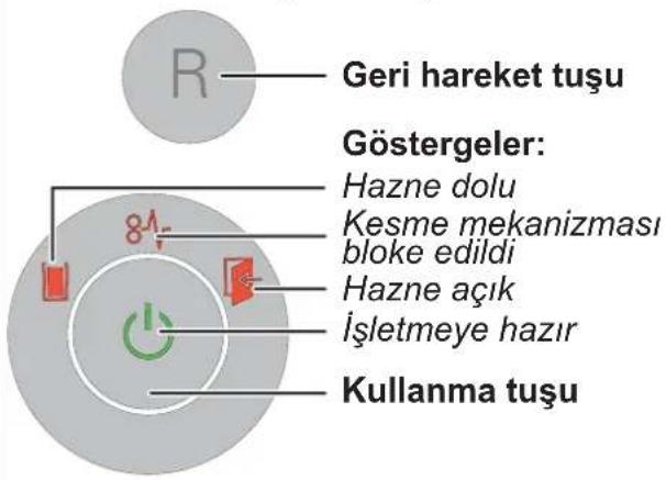 Geri hareket tuşu Göstergeler: Hazne dolu Kesme mekanizması bloke edildi Hazne açık İşletmeye hazır Kullanma tuşu