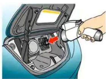 NISSAN Leaf (2017) - Pourcommencerlacharged'entretien: - 2