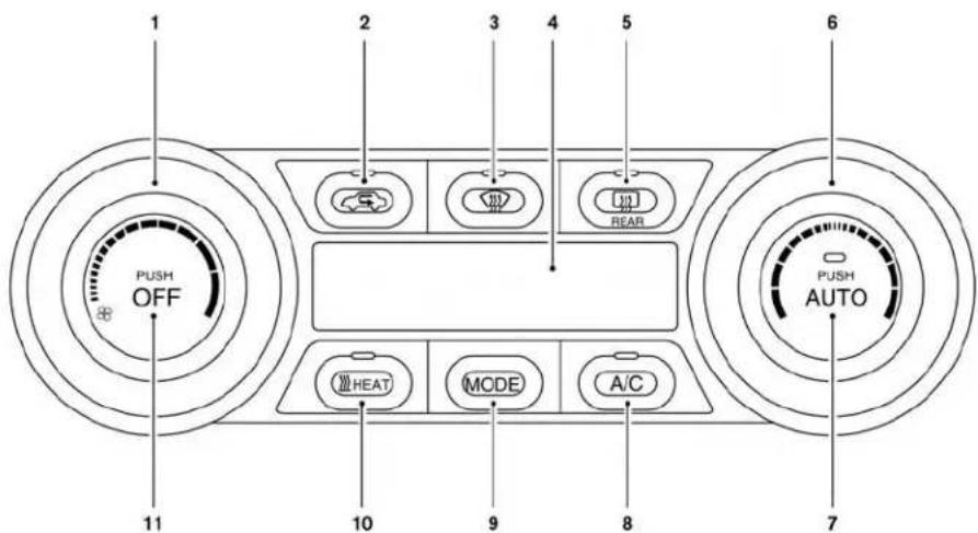 1 2 3 4 5 6 PUSH OFF 11 HEAT MODE A/C 9 8 7 PUSH AUTO