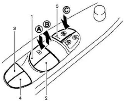 NISSAN Leaf (2017) - AVERTISSEMENT - 1