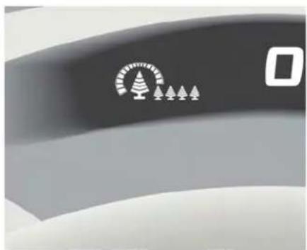 NISSAN Leaf (2017) - Témoinsmultifonctions: - 1