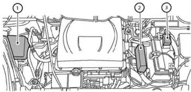 NISSAN Leaf (2017) - FUSIBLES - 3