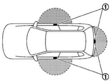 NISSAN Leaf (2017) - 3-8 Vérificationsetréglagesavantledémarrage - 1