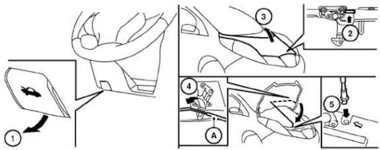 NISSAN Leaf (2017) - AVERTISSEMENT - 1