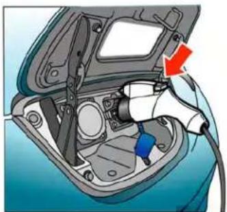 NISSAN Leaf (2017) - MISEENGARDE - 3
