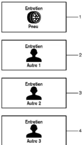 NISSAN Leaf (2017) - 2-40Instrumentsetcommandes - 1