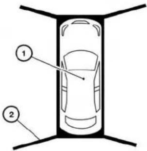 NISSAN Leaf (2017) - 4-16 Écran, chauffage, climatiseur, chaînestéréoett téléphone - 1