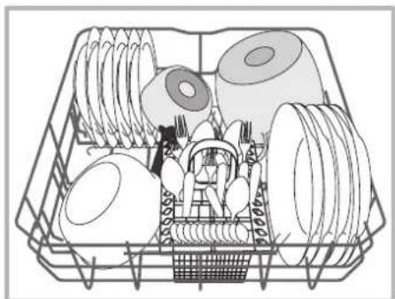 HOTPOINT LTF 11T123 EU - Nevhodné nádobí - 6