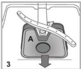 A 3
