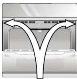 FRIGIDAIRE FGEW2765PW - Tip Over Hazard - 2