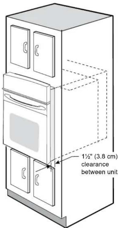 1½" (3.8 cm) clearance between unit