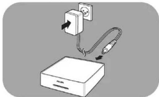 PHILIPS SPE9010CC - Option 1 : qualité optimale (S-Vidéo) - 1