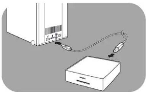 PHILIPS SPE9010CC - Connexion de votre PC - 1