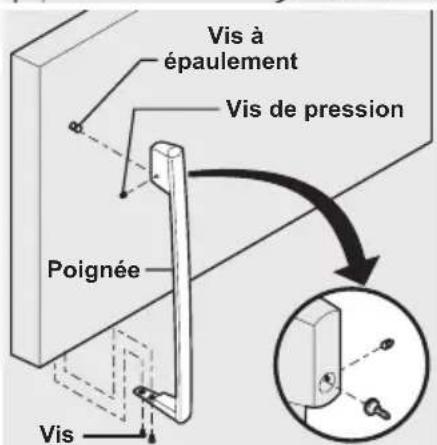 Vis à épaulement Vis de pression Poignée Vis