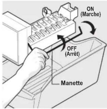 ON (Marche) OFF (Arrêt) Manette