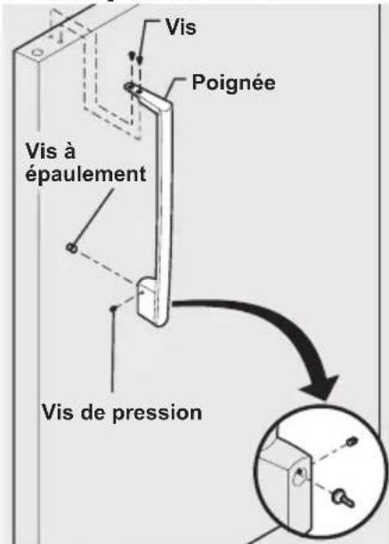 Vis Poignée Vis à épaulement Vis de pression
