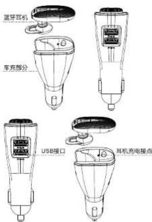 蓝牙耳机 车充部分 USB接口 耳机充电接点