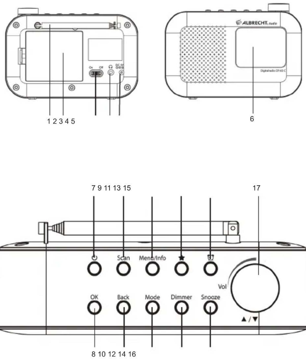 ALBRECHT DR 65 C - Design und Tastenbeschreibung - 1