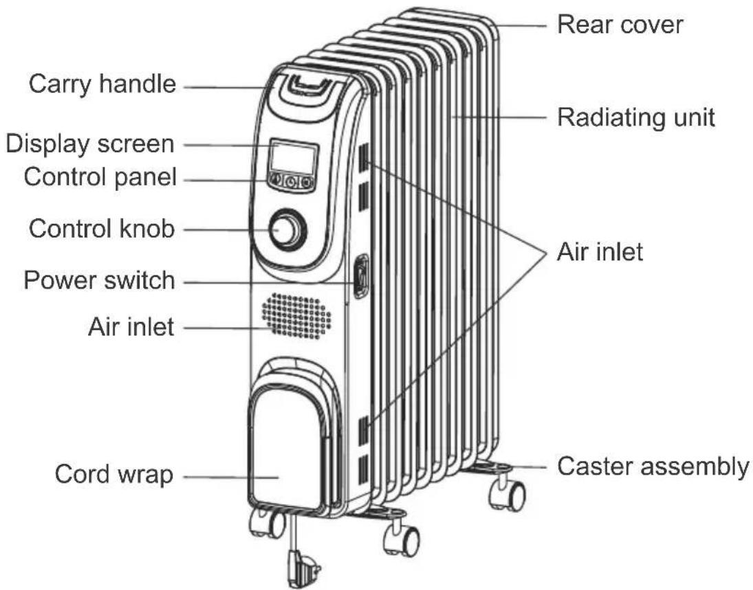 Rear cover Carry handle Radiating unit Display screen Control panel Control knob Air inlet Power switch Air inlet Corder assembly Cord wrap