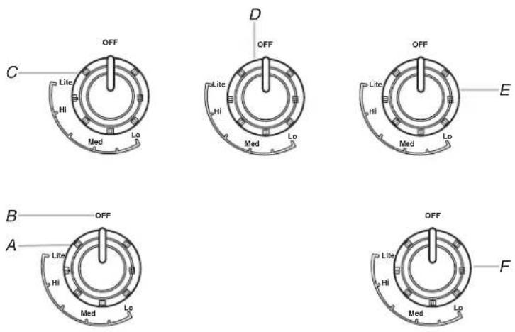 KITCHENAID KGCK306VSS - Tableau de commande - 1