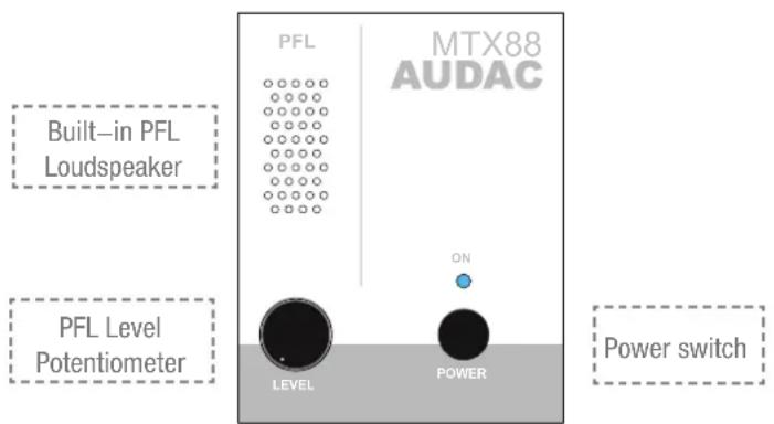 MTX88 AUDAC PFL Built-in PFL Loudspeaker ON PFL Level Potentiometer LEVEL POWER Power switch