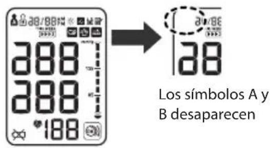 288 288 188 Los símbolos A y B desaparecen