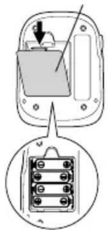 OMRON BP785 - COLOCACIÓN de LAS PILAS - 1