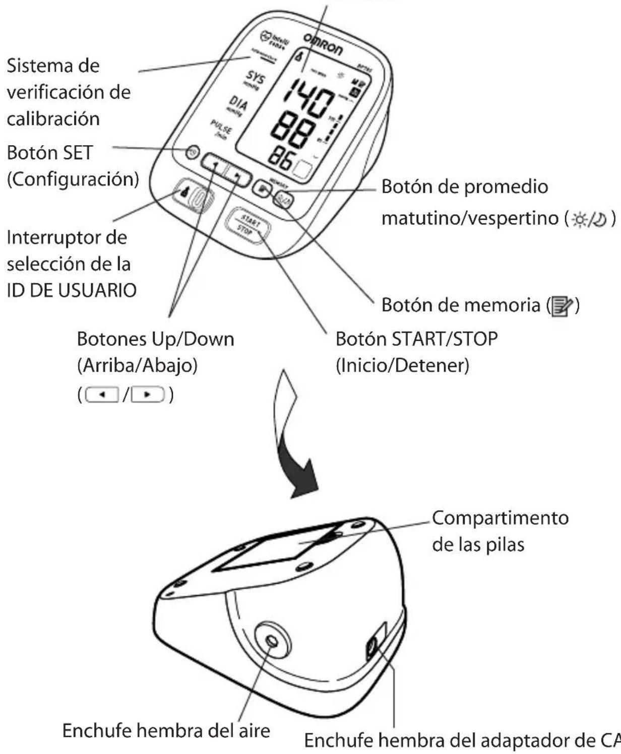 Sistema de verificación de calibración Botón SET (Configuración) Interruptor de selección de la ID DE USUARIO Botones Up/Down (Arriba/Abajo) (/☐) Botón de promedio matutino/vespertino (☀️/☐) Botón de memoria (☐) Botón START/STOP (Inicio/Detener) Compartimento de las pilas Enchufe hembra del aire Enchufe hembra del adaptador de CA