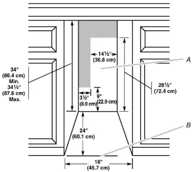 34" (86.4 cm) Min. 34½" (87.6 cm) Max. 14½" (36.8 cm) 3½" (8.9 cm) 9" (22.9 cm) 24" (60.1 cm) 18" (45.7 cm) A 28½" (72.4 cm) B