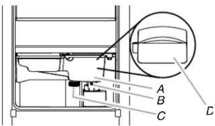 Technical diagram of a mechanical assembly with labeled components A, B, C, and D