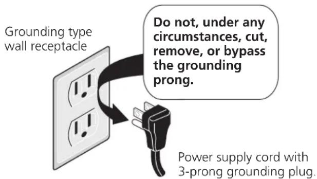 Grounding type wall receptacle Do not, under any circumstances, cut, remove, or bypass the grounding prong. Power supply cord with 3-prong grounding plug.