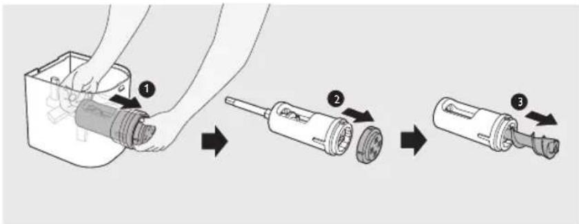 Diagram showing three-step assembly of a mechanical component with labeled parts and directional arrows indicating process flow.