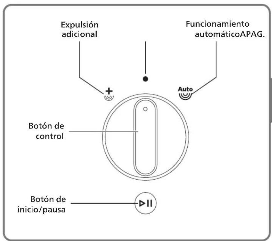 Expulsión adicional Funcionamiento automáticoAPAG. Auto Botón de control Botón de inicio/pausa