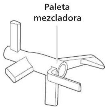 Paleta mezcladora