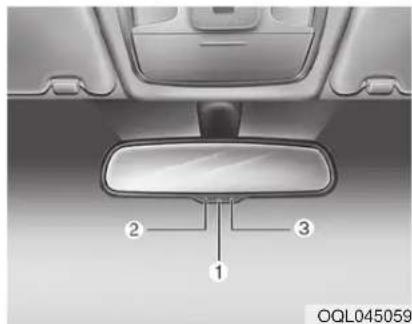 OQL045059 1 2 3