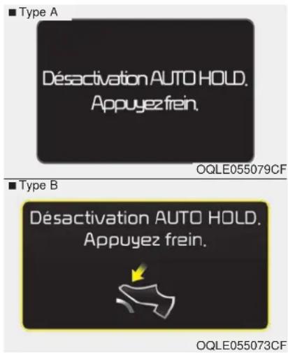 ■ Type A Désactivation AUTO HOLD. Appuyez frein. ■ Type B Désactivation AUTO HOLD. Appuyez frein. OQLE055079CF OQLE055073CF