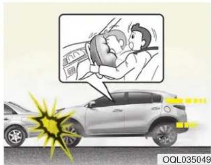 OQL035049