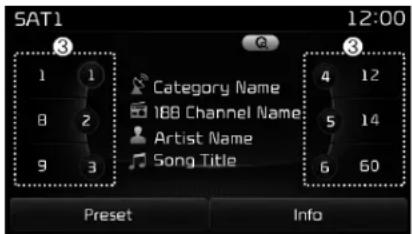SAT1 12:00 Category Name 188 Channel Name Artist Name Song Title 4 12 5 14 6 60 Preset Info