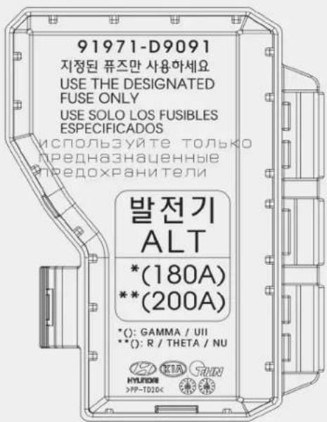 91971-D9091 지정된 푸즈만 사용하세요 USE THE DESIGNATED FUSE ONLY USE SOLO LOS FUSIBLES ESPECIFICADOS ИСПОЛЗУЙТЕ ТОЛЬКО Предназнаценные Предохранители 발전기 ALT *(180A) **(200A) *(): GAMMA / UII **(): R / THETA / NU HYUNDAI >PPP-TO204