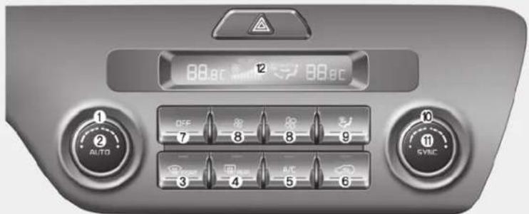 88.6C 12 88.6C OFF 7 8 8 9 10 AUTO 3 4 5 6 SYNC