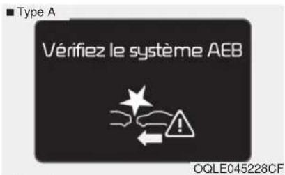 ■ Type A Vérifiez le système AEB OQLE045228CF