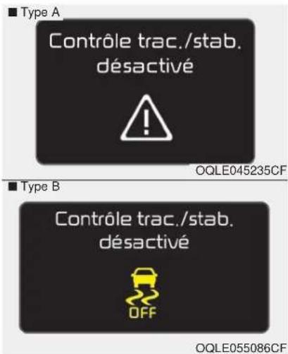 ■ Type A Contrôle trac./stab. désactivé OQLE045235CF ■ Type B Contrôle trac./stab. désactivé OFF OQLE055086CF