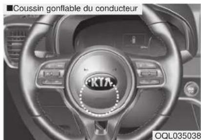 KIA Sportage (2017) - Coussins gonflables du conducteur et du passager - 1