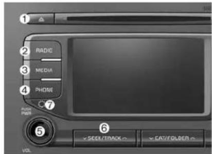 1 2 RADIC 3 MEDIA 4 PHONE 5 6 VOL SEE/TRACK CAV/FOLDER